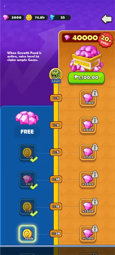 sssnaker growth fund