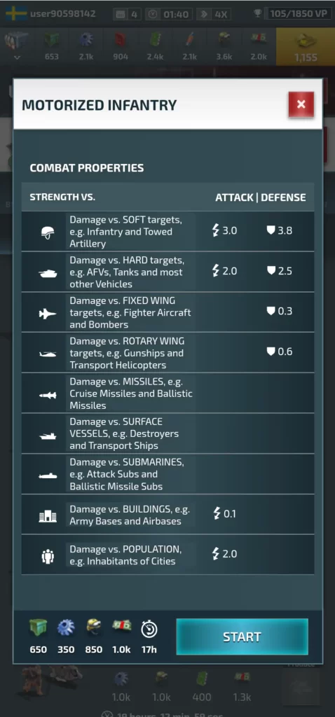 conflict of nations ww3 damage