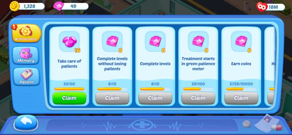 happy hospital achievements