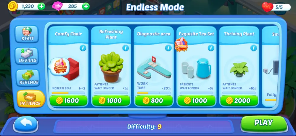 happy hospital patience