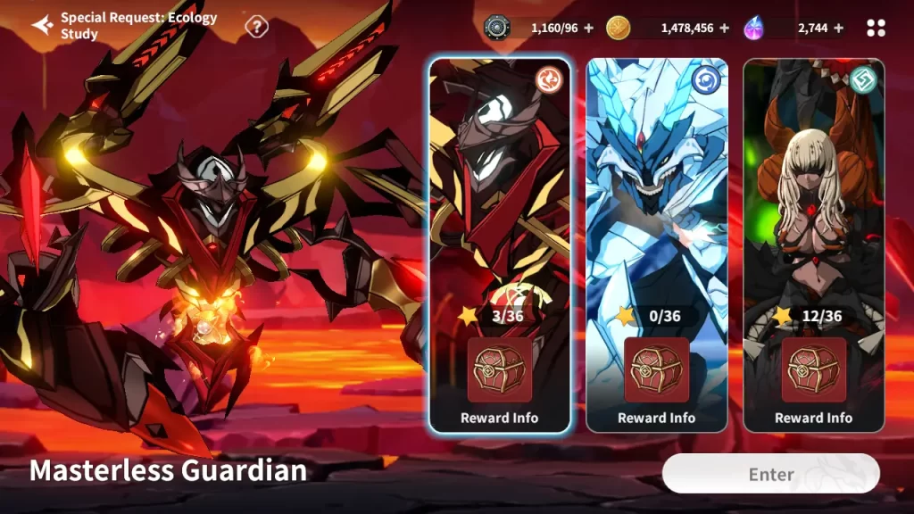 outerplane ecology study