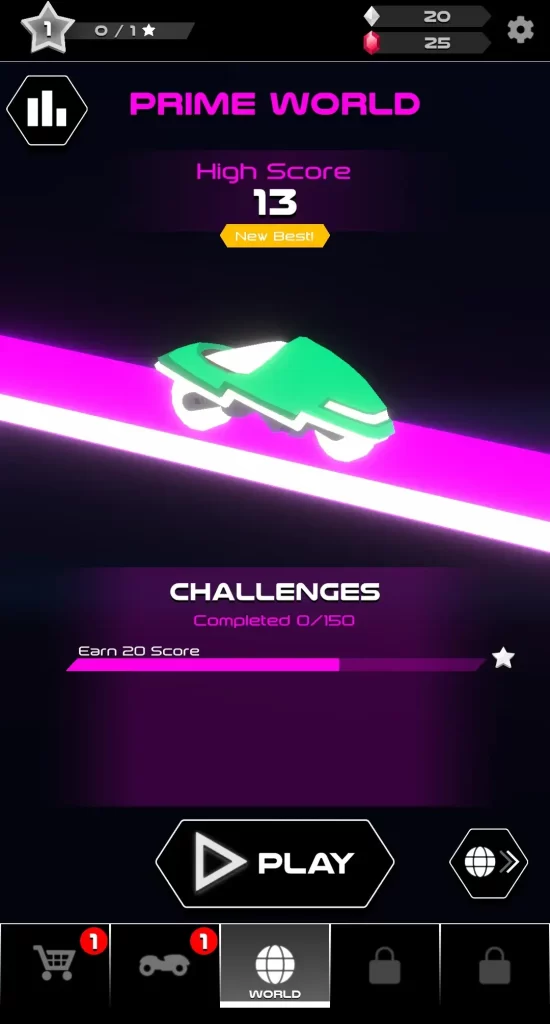 rider worlds challenges