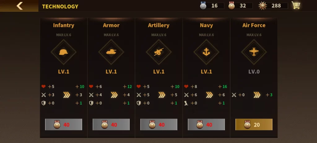 glory of generals 3 technology