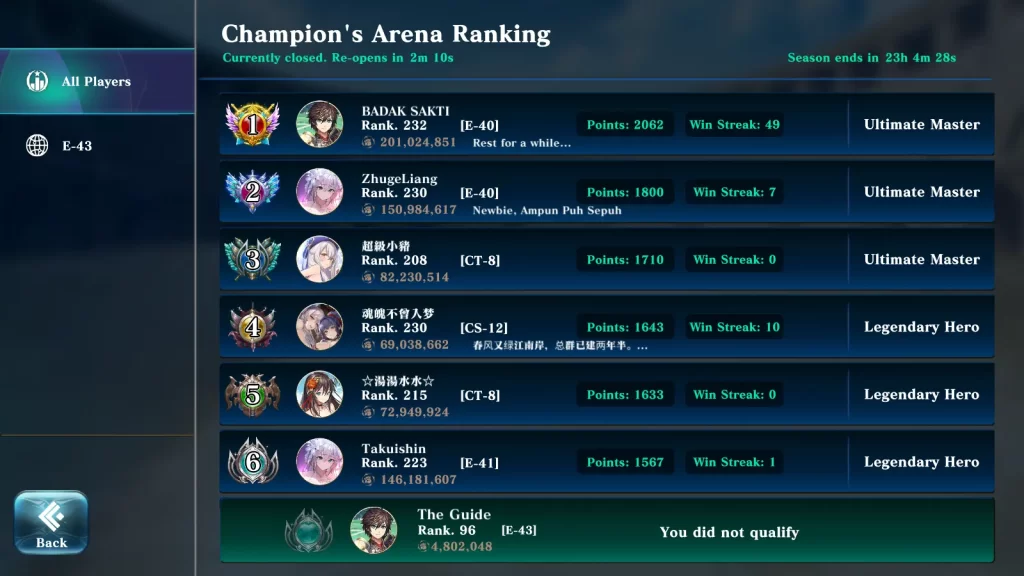 evertale champion's arena ranking