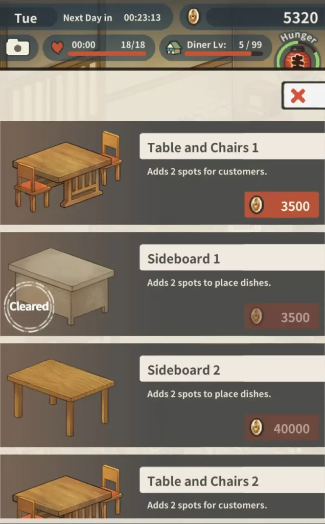 upgrading the shop in hungry hearts diner memories