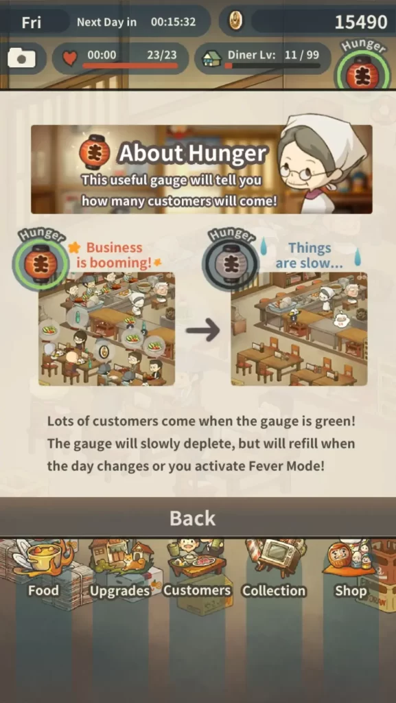 hungry hearts diner memories about hunger gauge