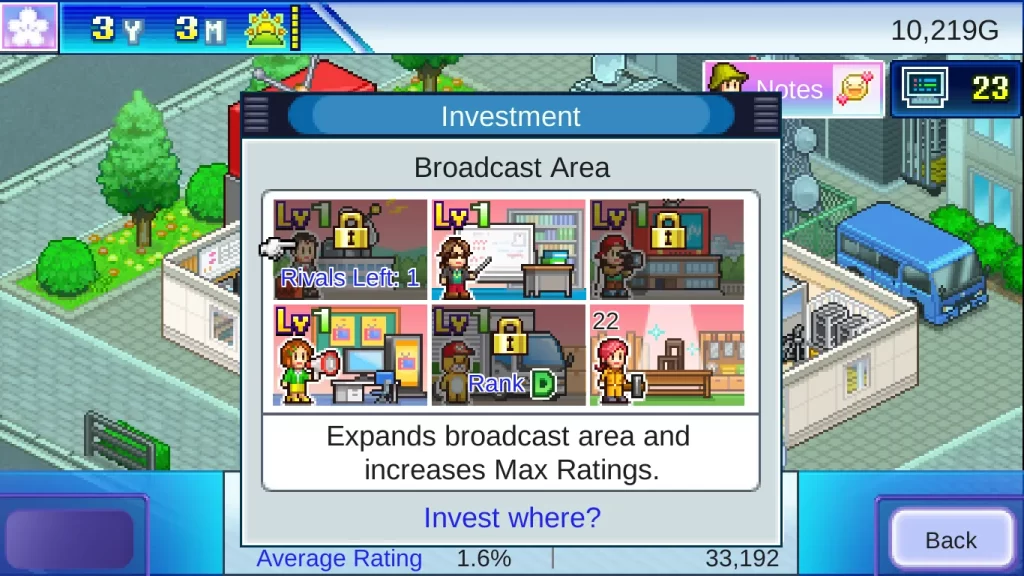 tv studio story investment